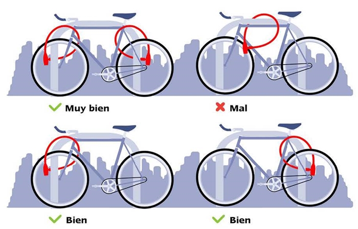Guía para asegurar la bicicleta. 