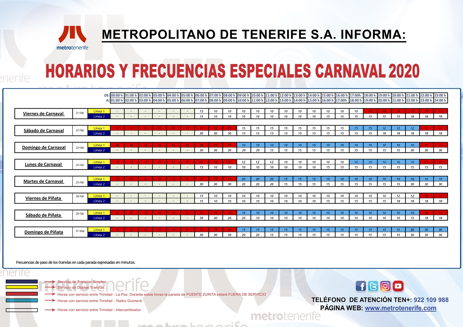 Cuadrante con los horarios y frecuencias especiales del tranvía para el Carnaval 2020. 