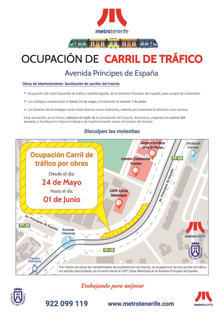Cartel informativo de las obras en la avenida Príncipes de España.