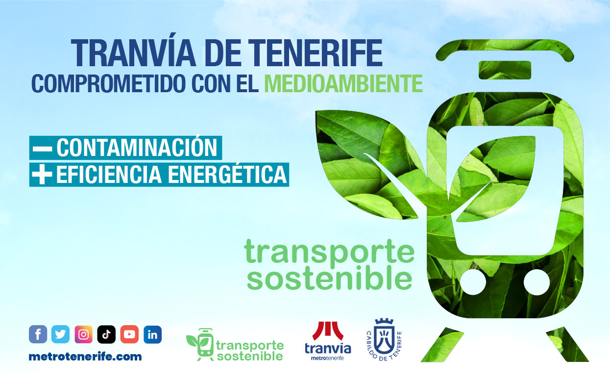 Cartel campaña 'Transporte Sostenible'.