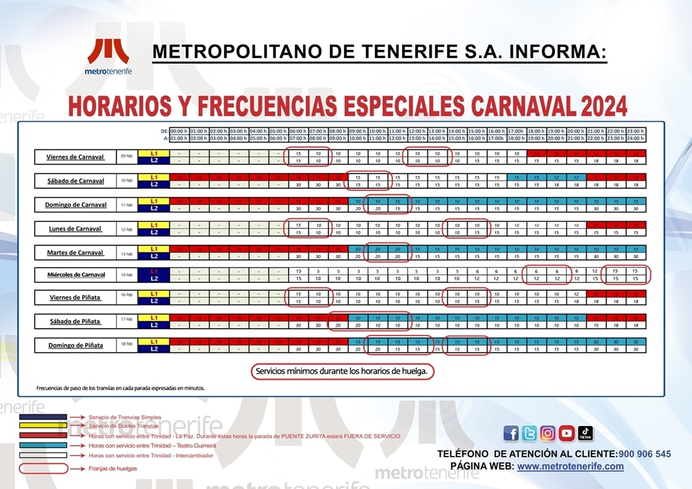 Cuadrante de tiempos del servicio del tranvía en Carnavales.