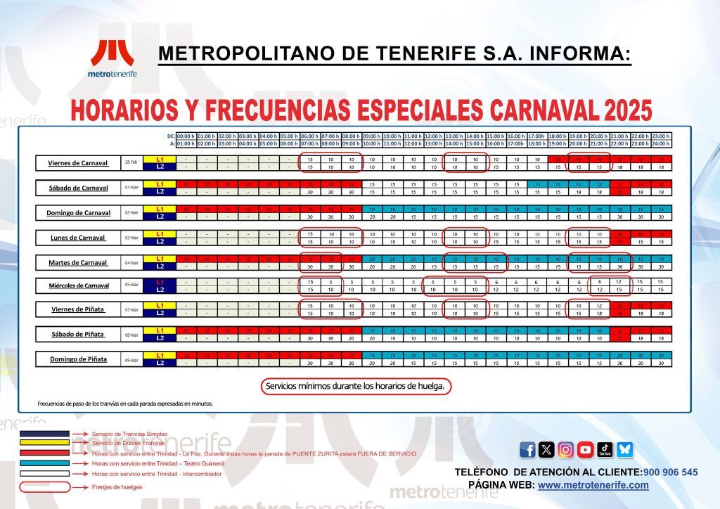 Cuadrante horarios Carnaval 2025.