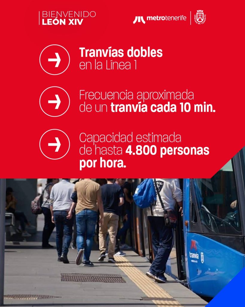 Cartel informativo con detalles del servicio de tranvía.