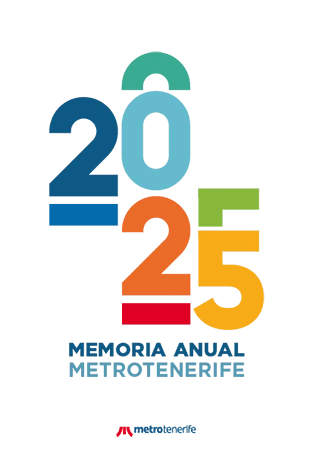 Cartel Memoria Anual Metrotenerife 2022